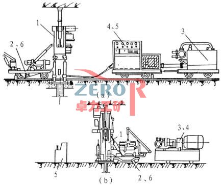 ZFYD型反井鉆機(jī)