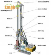 潛孔鉆機(jī)